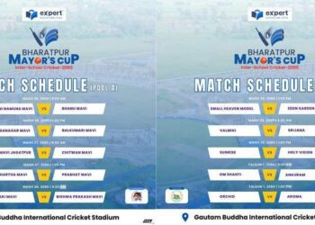 भरतपुर मेयर्स कप क्रिकेटको खेल तालिका सार्वजनिक
